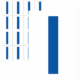 Značky písmen a čísel - Samolepiace tlačené písmeno na bielom podklade: I (Modré)