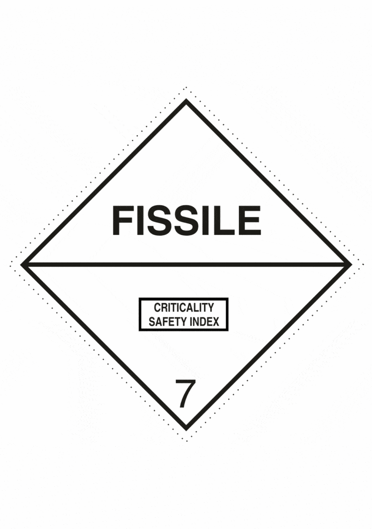 Označenie obalov nebezpečných látok - Symboly ADR: Fissile / Štiepné látky