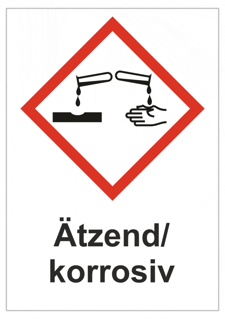 Označenie obalov nebezpečných látok - GHS symboly s textom: Ätzend / Korrosiv