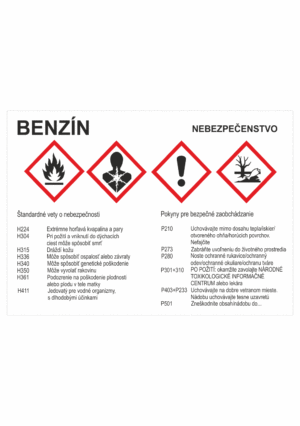 Označenie obalov nebezpečných látok - GHS štítok s názvem: Benzín / Nebezpečenstvo + text