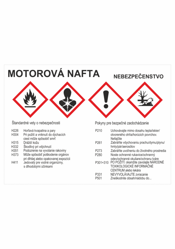 Označenie obalov nebezpečných látok - GHS štítok s názvem: Motorová nafta / Nebezpečenstvo + text