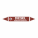Značenie potrubí - Obojsmerné šípky se symboly: Diesel / Nebezpečenstvo