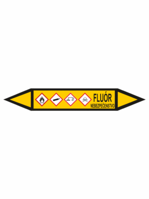 Značenie potrubí - Obojsmerné šípky se symboly: Fluór / Nebezpečenstvo