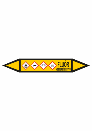 Značenie potrubí - Obojsmerné šípky se symboly: Fluór / Nebezpečenstvo