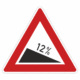 Plechové dopravné značky - Výstražné značenie: Nebezpečné klesanie