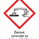 Označenie obalov nebezpečných látok - GHS symboly s textom: Žieravé, vyravujte sa styku s pokožkou a zrakom