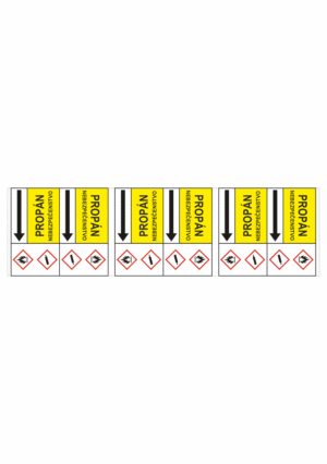 Značenie potrubí - Potrubné pásy smerove s textom a symbolom: Propán / Nebezpečenstvo