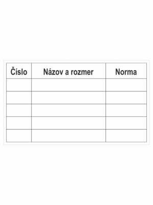 Značenie budov a priestorov - Značenie materiálov: Číslo / Názov a rozmer / Norma
